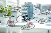 Our Web Site is New! Our Web Site is New!